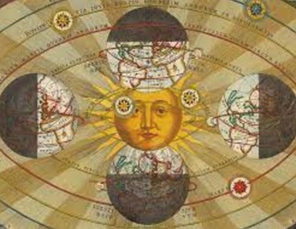 Psychological heliocentrism