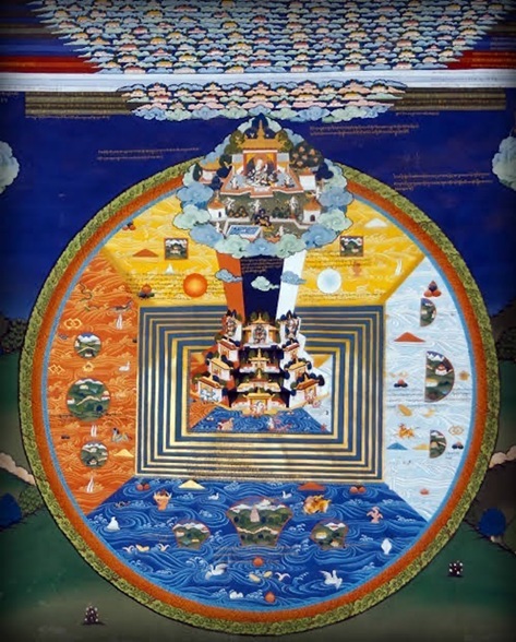 Vajrayana mandala representing the cosmos