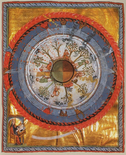 Artwork by Hildegard of Bingen