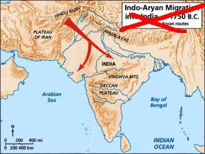 Aryan Invasion Theory False