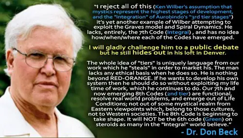 Don Beck's critiquie of Ken Wilber