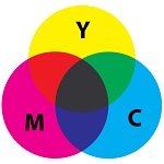 cmyk color wheel