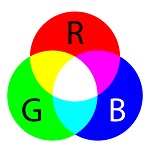 rgb color wheel