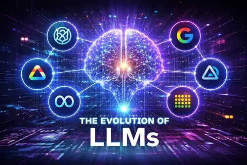 Are All LLMs Offshoots of OpenAI?, A Comparative Analysis of Today's Leading Models and Their Trajectories