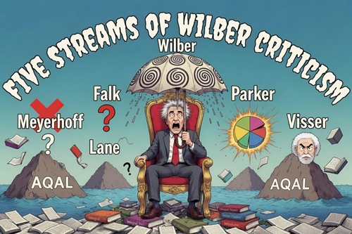 Five Streams of Wilber Criticism: Meyerhoff, Falk, Lane, Parker, and Visser
