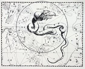 The Draco constellation