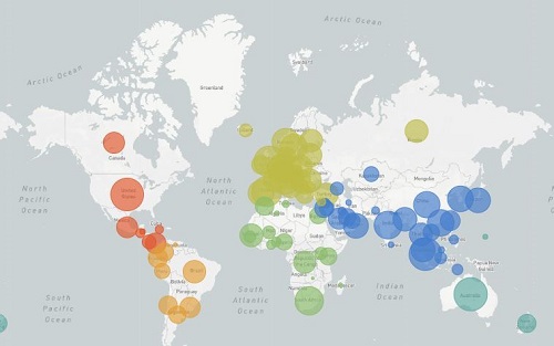 August 2020 update of COVID-19 genomic epidemiology